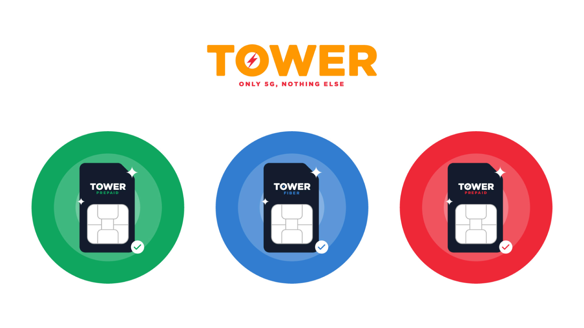 Tower Branding - SIM Card Mockup