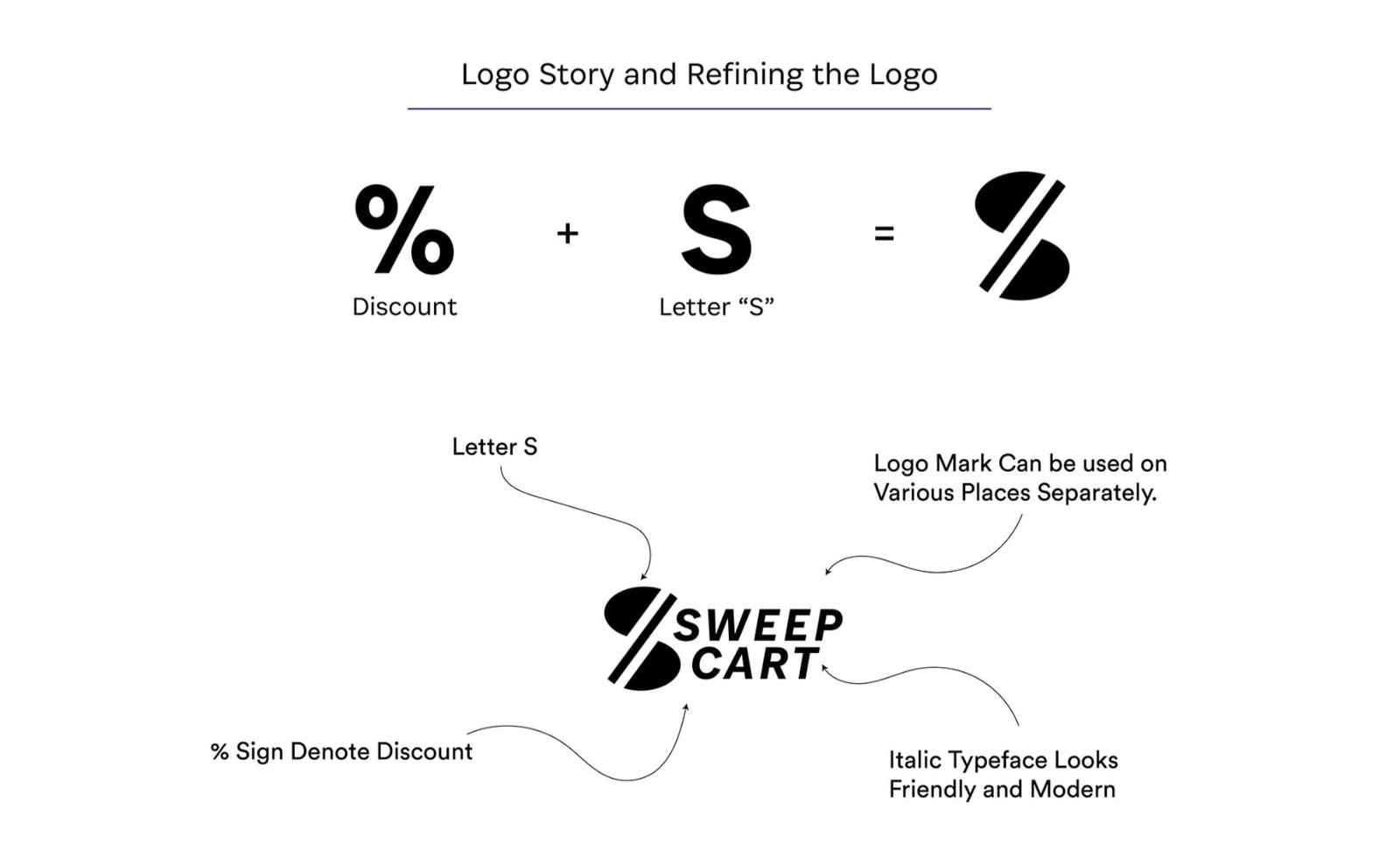 Meaning-Behind-the-Logo