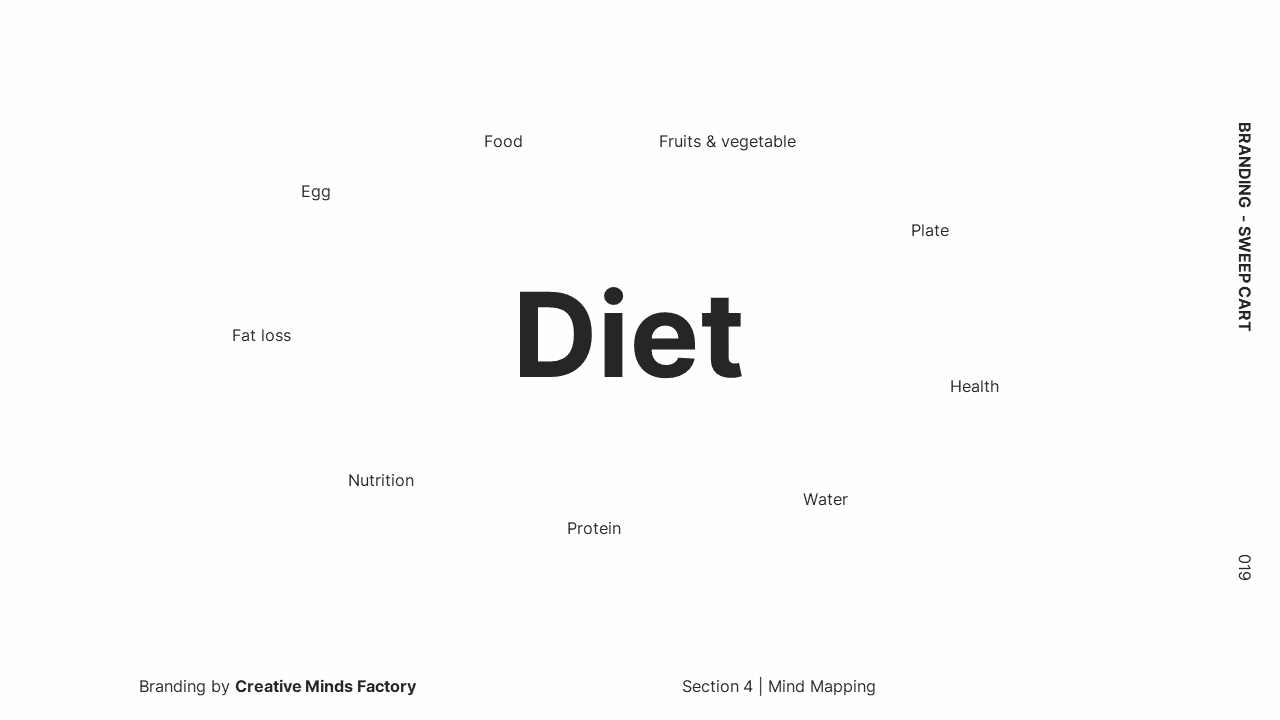 Branding and Logo Design Image - 19