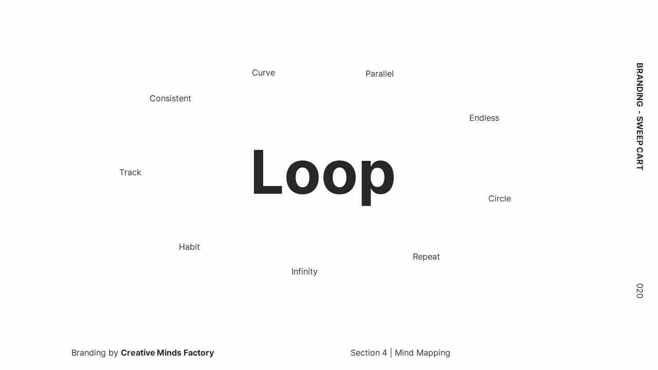 Branding and Logo Design Image - 20