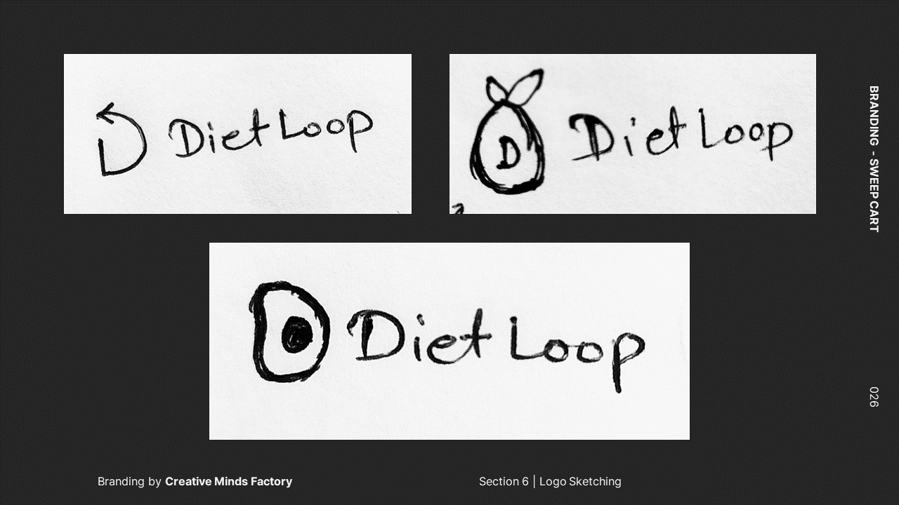 Branding and Logo Design Image - 26