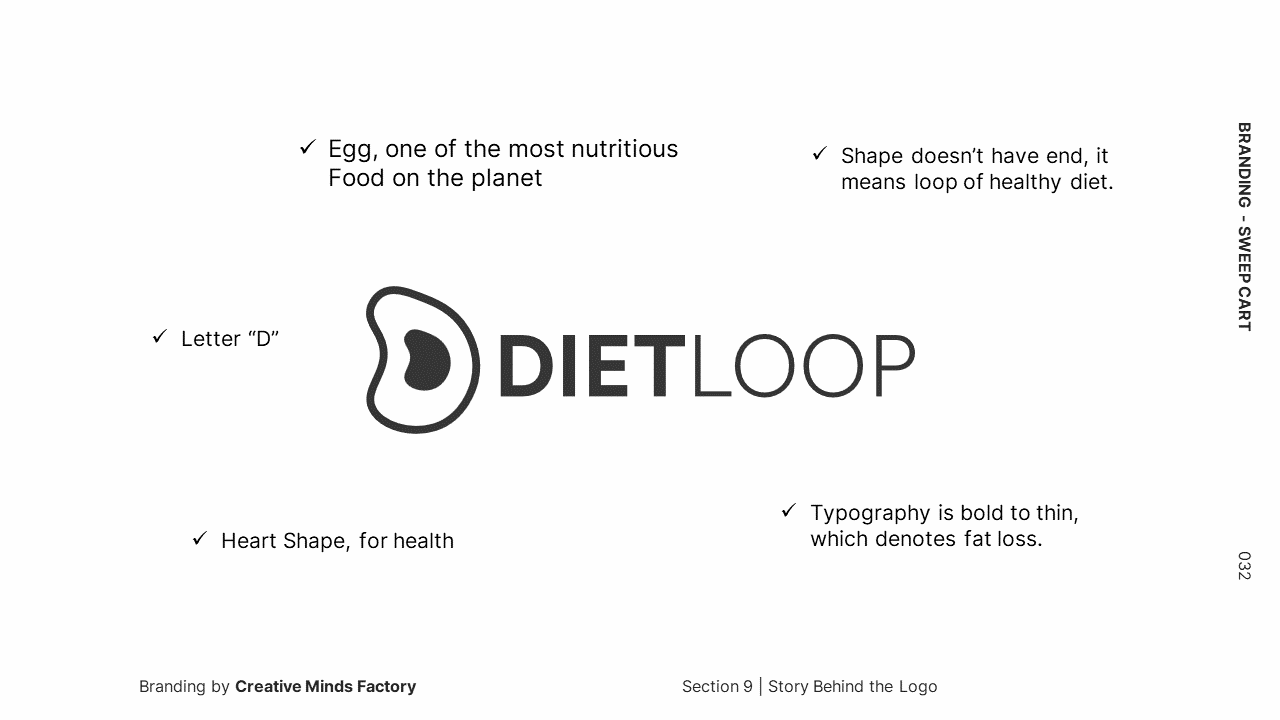 Branding and Logo Design Image - 32