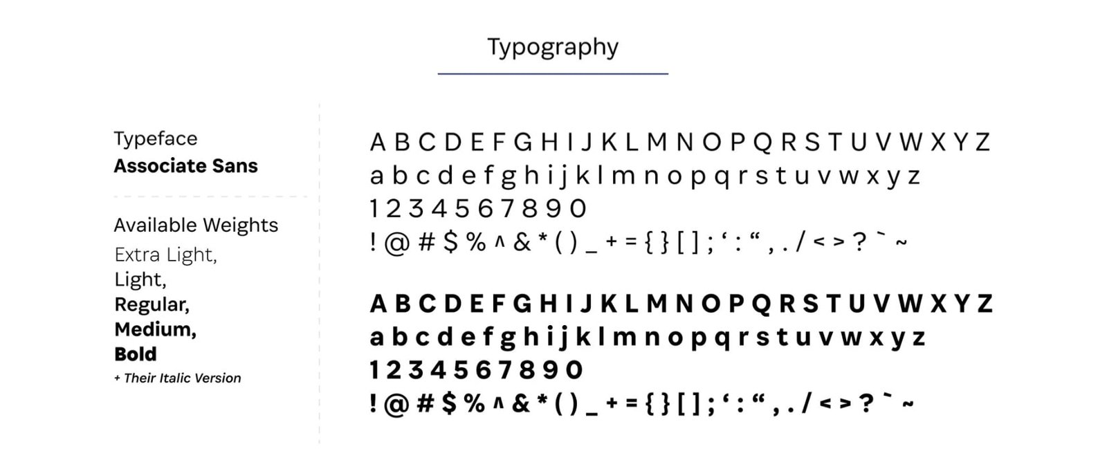 Typography in Branding System